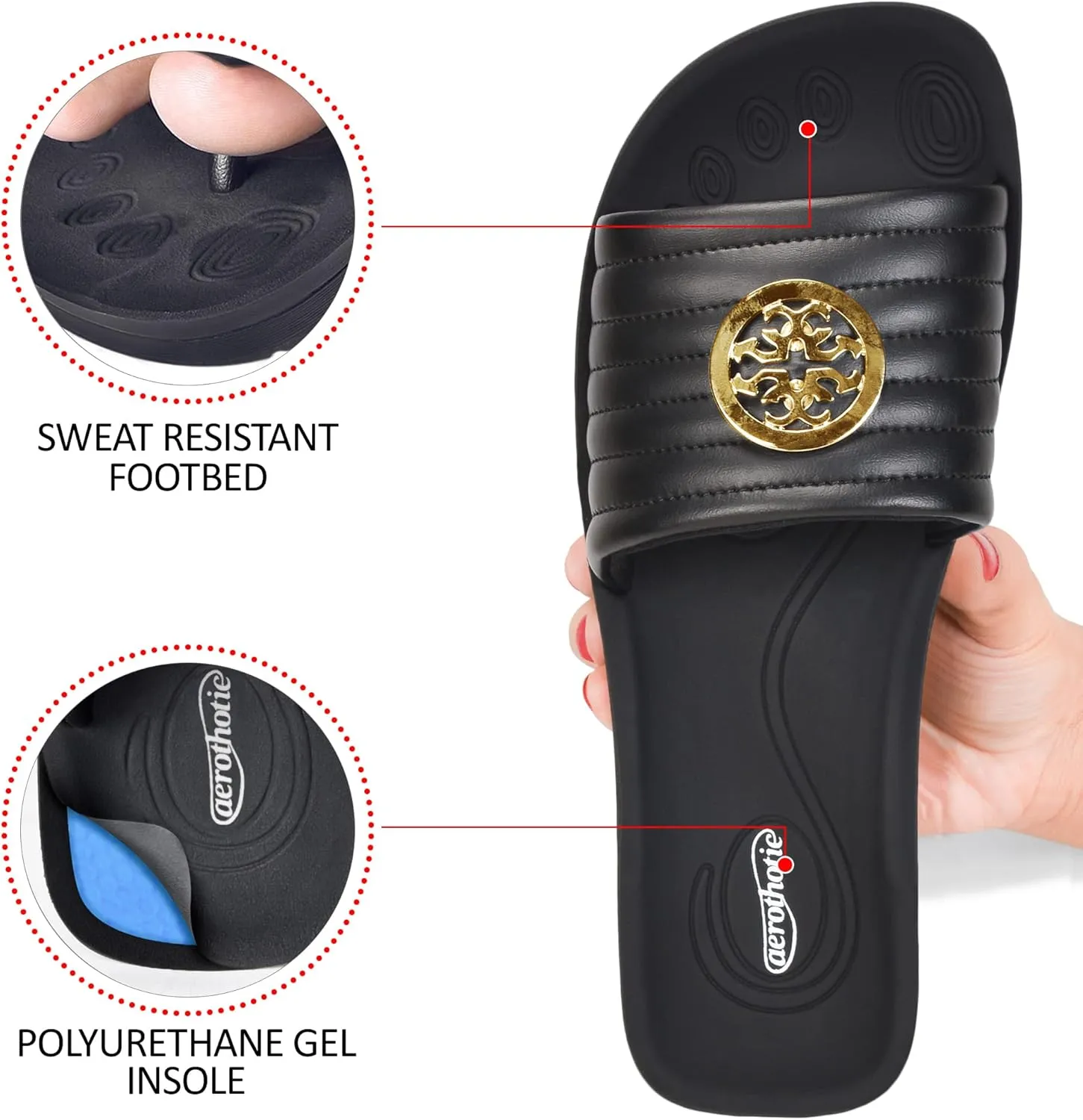 AEROTHOTIC Womens Slides Slip On Recovery Footwear Plantar Fasciitis Slides for Women with Arch Support Yoga Mat Indoor Outdoor Walking Ladies Soft Padded Dressy Non Slip Foodbed Beach Sandals Women