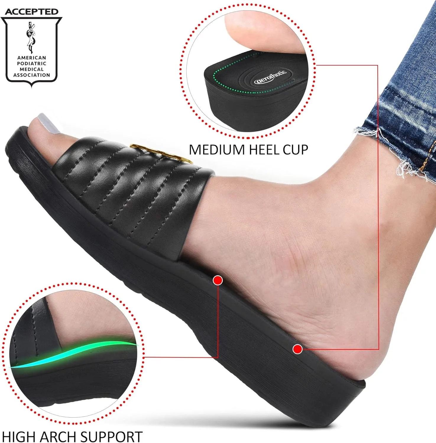 AEROTHOTIC Womens Slides Slip On Recovery Footwear Plantar Fasciitis Slides for Women with Arch Support Yoga Mat Indoor Outdoor Walking Ladies Soft Padded Dressy Non Slip Foodbed Beach Sandals Women