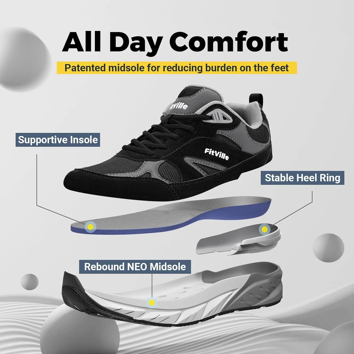 FitVille Wide Walking Shoes for Men Extra Wide Width Sneakers with Arch Support for Flat Feet Heel Pain Relief Plantar Fasciitis - Rebound NEO V1