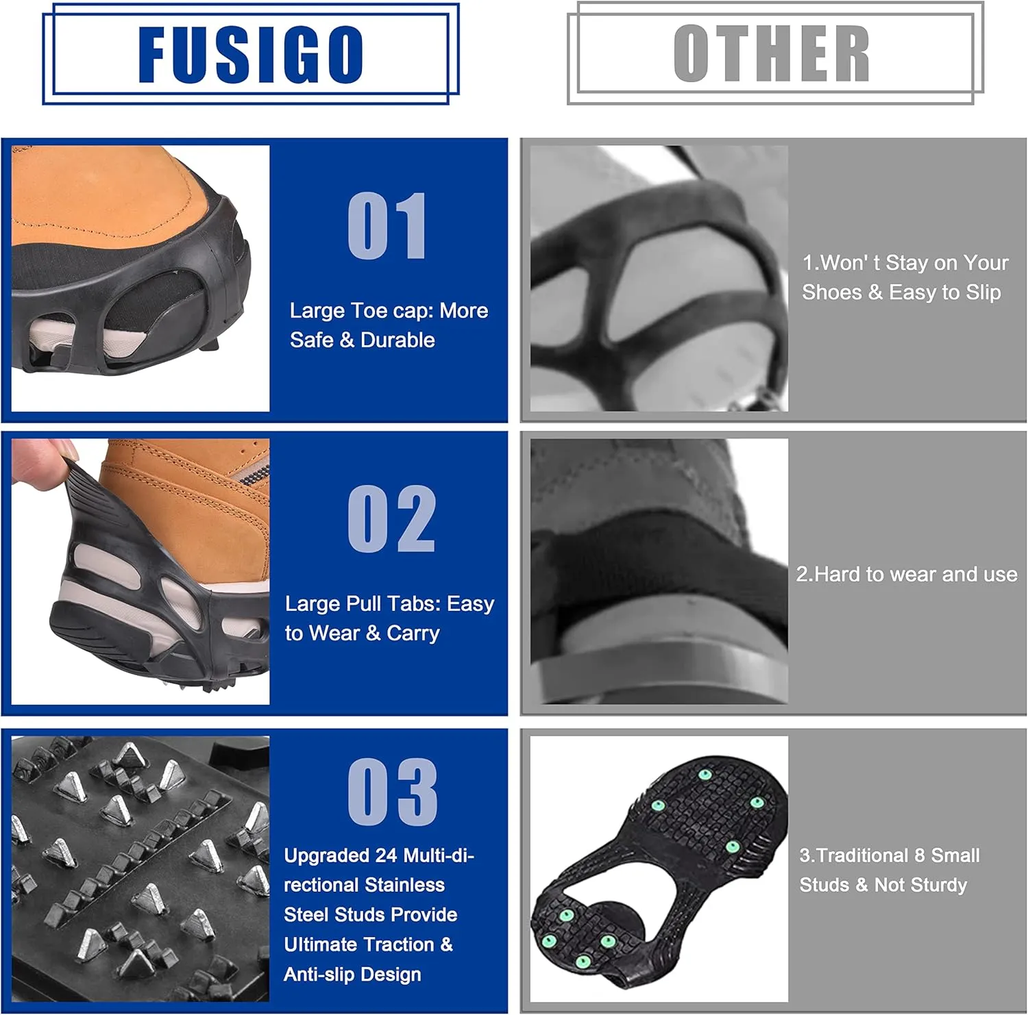 FUSIGO Ice Cleats for Shoes and Boots Crampons Snow Traction Cleats for Walking on Snow and Ice Non-Slip Ice Shoe Grippers Men Women Kids Stretch Rubber Ice Cleats, 24 Studs