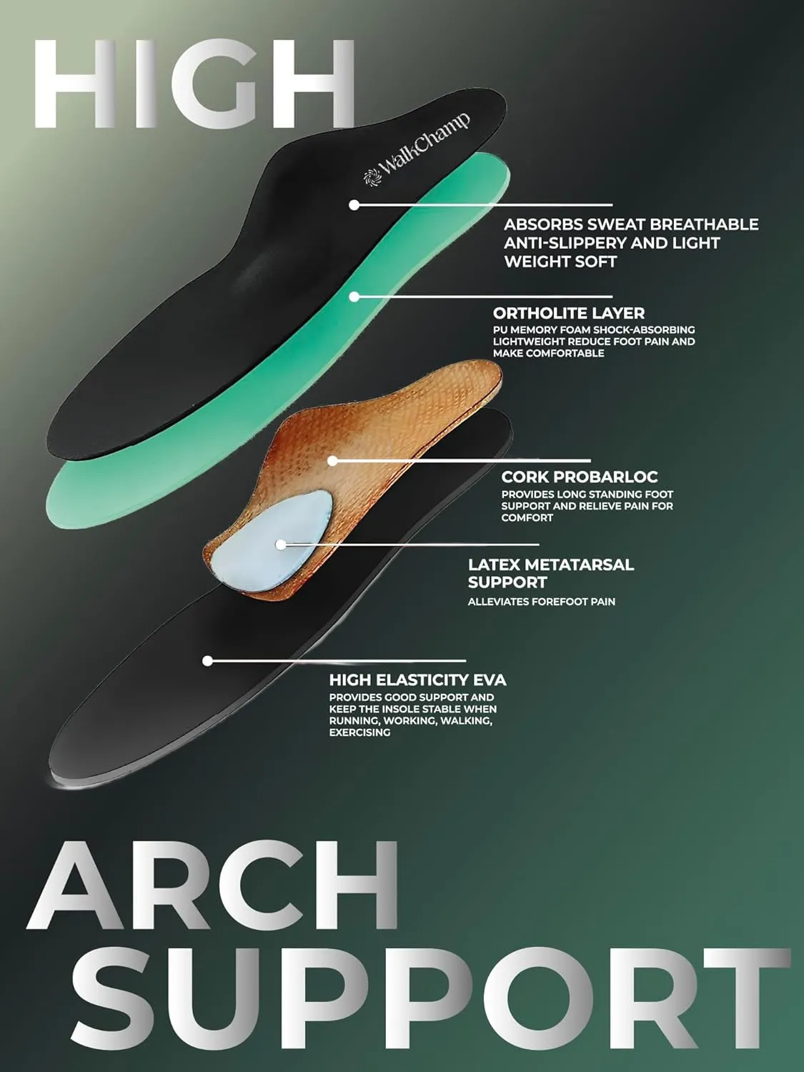 High Arch Support Inserts for Men and Women - Orthotic Shoe Insoles, Plantar Fasciitis and Pain Relief, Shock Absorbing Work Boot Insert for Flat Feet M - Men 10/Women 11