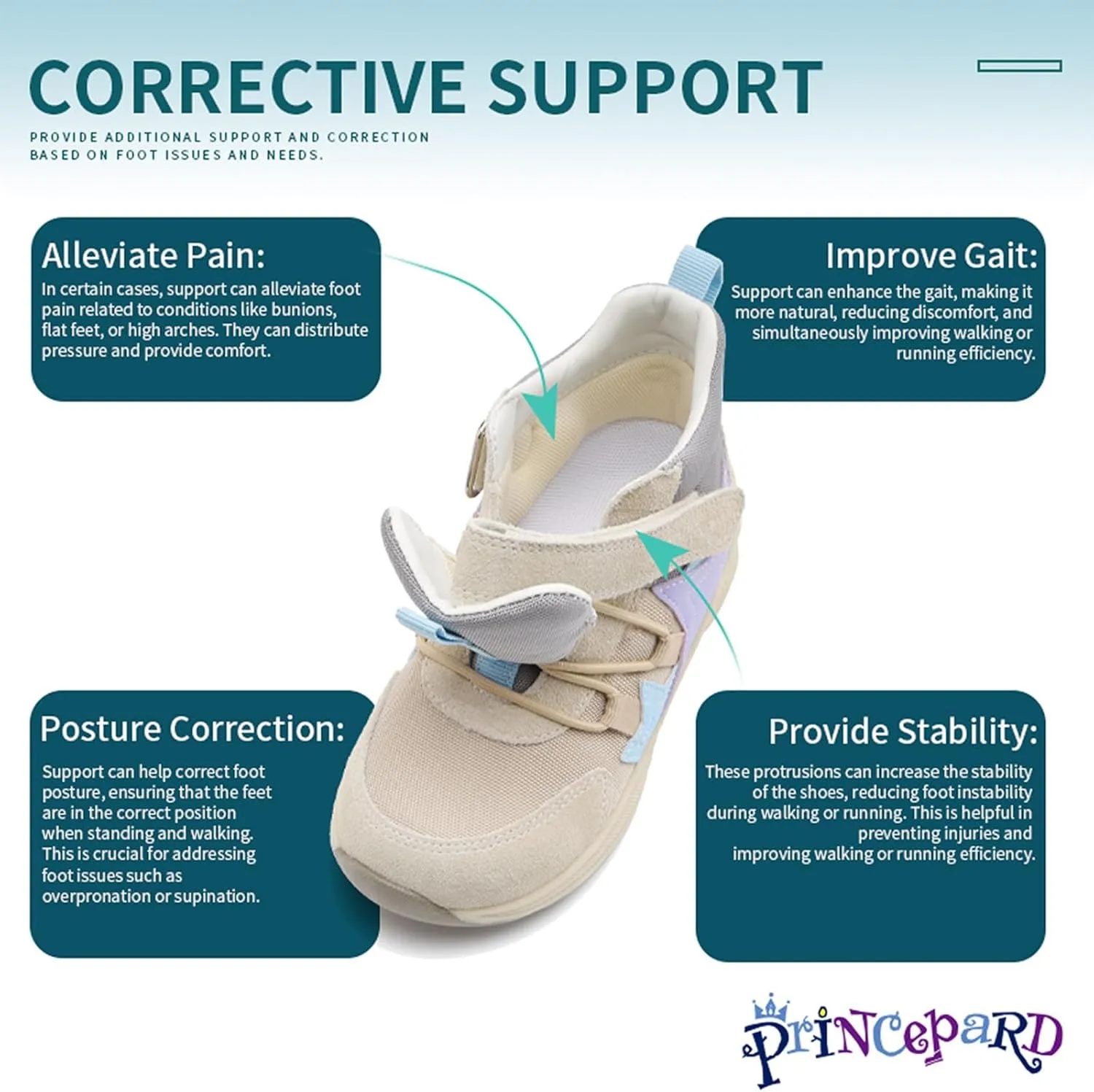 Kids Orthopedic Shoes with Ankle and Arch Support,Breathable and Supportive Sneakers