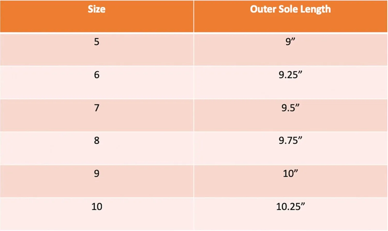 LAVRA Women's Garden Clogs Shoes | Water Slip On Sandals for Women | Nursing Garden Shoes & Breathable Non Slip Clogs Slippers Beach Sandals | Casual Comfort Water Shoes for Womens