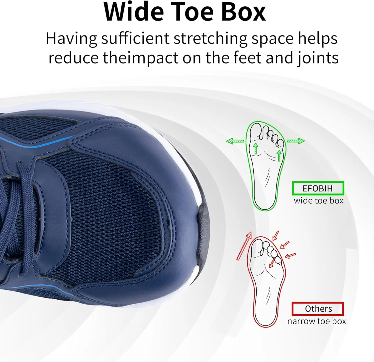 Mens Wide Toe Box Walking Shoes Arch Support Orthotic Tennis Running Sneakers for Plantar Fasciitis Relief US 8-13