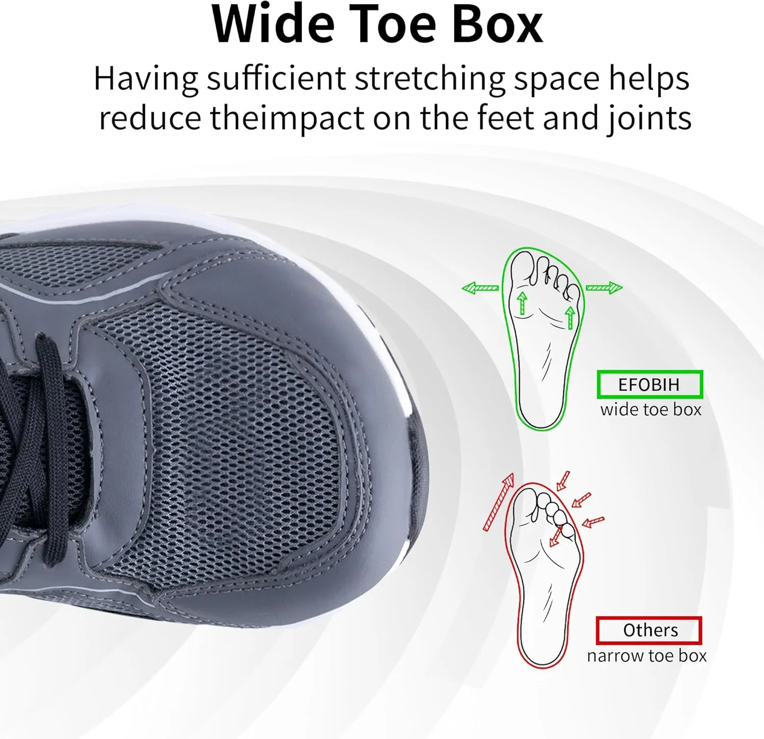 Mens Wide Toe Box Walking Shoes Arch Support Orthotic Tennis Running Sneakers for Plantar Fasciitis Relief US 8-13