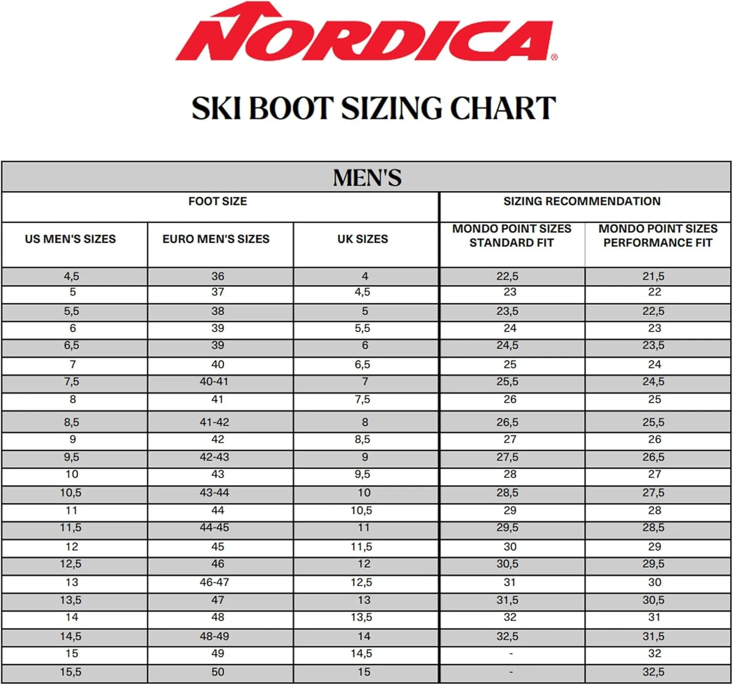 Nordica The Cruise Men's Comfort Fit All Mountain Alpine Ski Boots