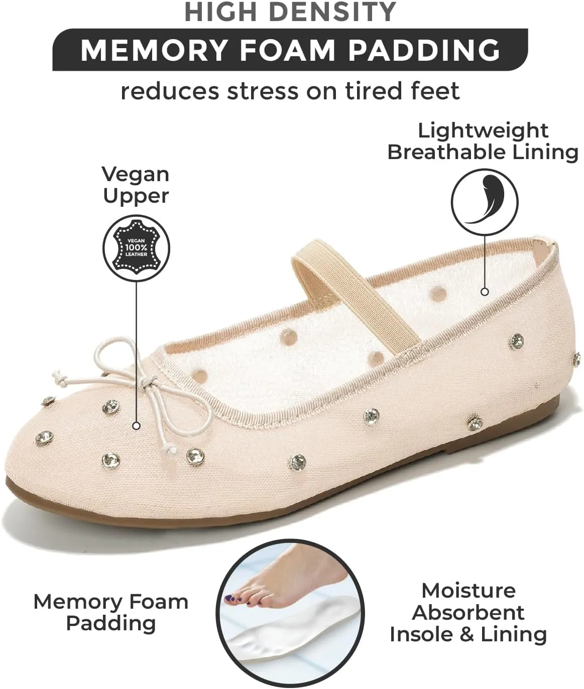 Project Cloud Ballet Flats Shoes for Women - Lightweight & Stylish Ballet Flats for Women Footwear - Non-Slip Mary Jane Shoes with Memory Foam - Casual Footwear for All-Day Comfort
