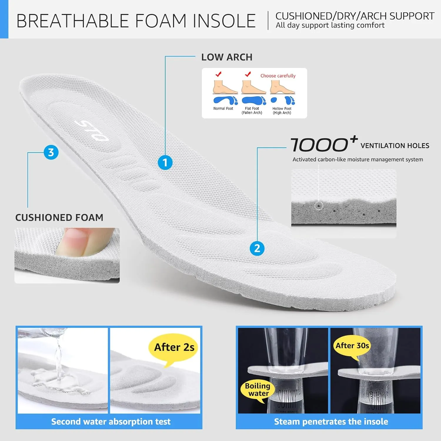 STQ Slip On Walking Shoes Women Orthopedic Sneakers Lightweight Ladies Arch Support Pregnancy Maternity Tennis Shoes for Plantar Fasciitis Relief