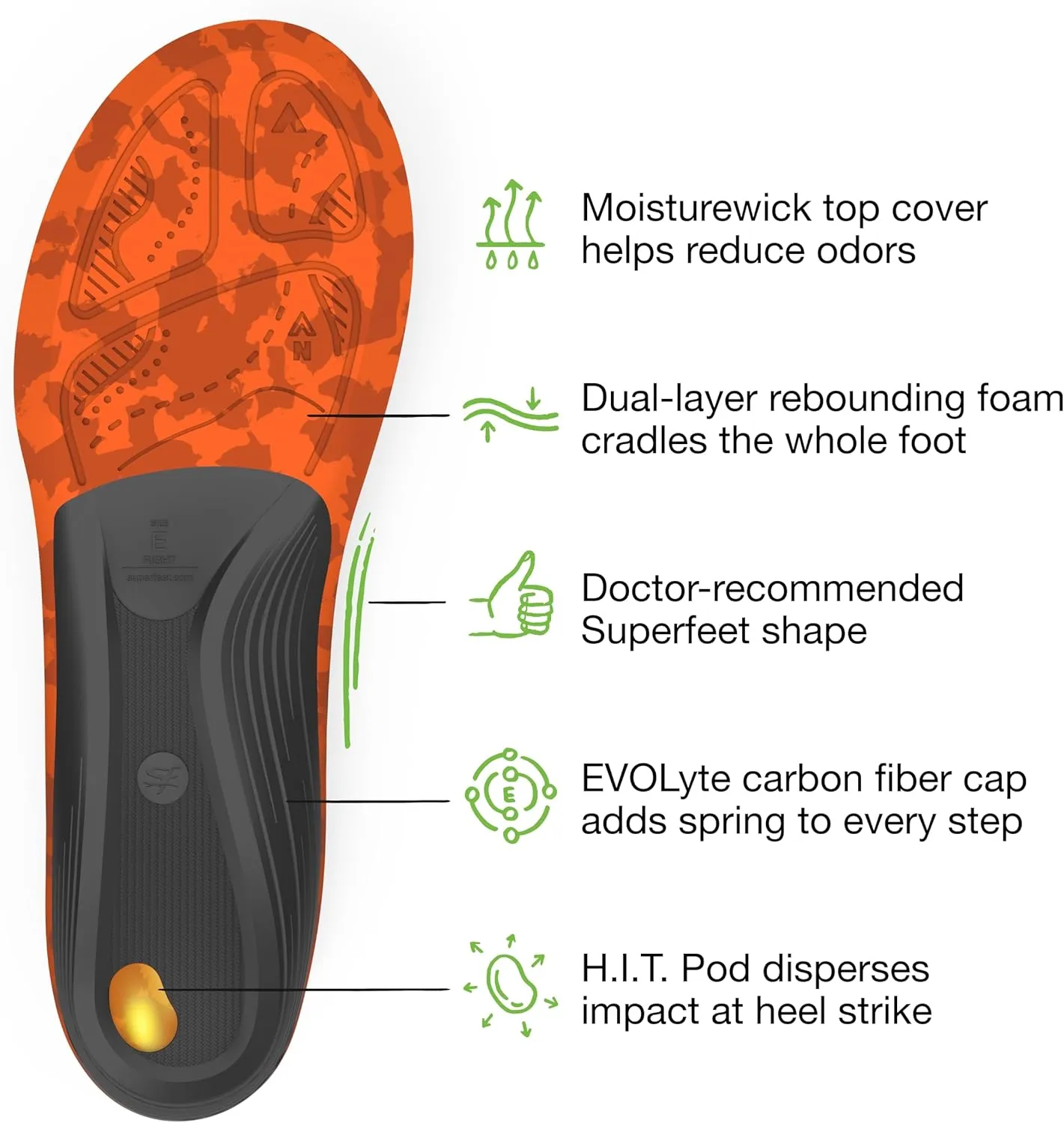 Superfeet Hike Support Insoles - Trim-to-Fit Comfort Carbon Fiber Orthotic Inserts for Hiking Boots or Shoes - Professional Grade - 11.5-13 Men / 12.5-14 Women