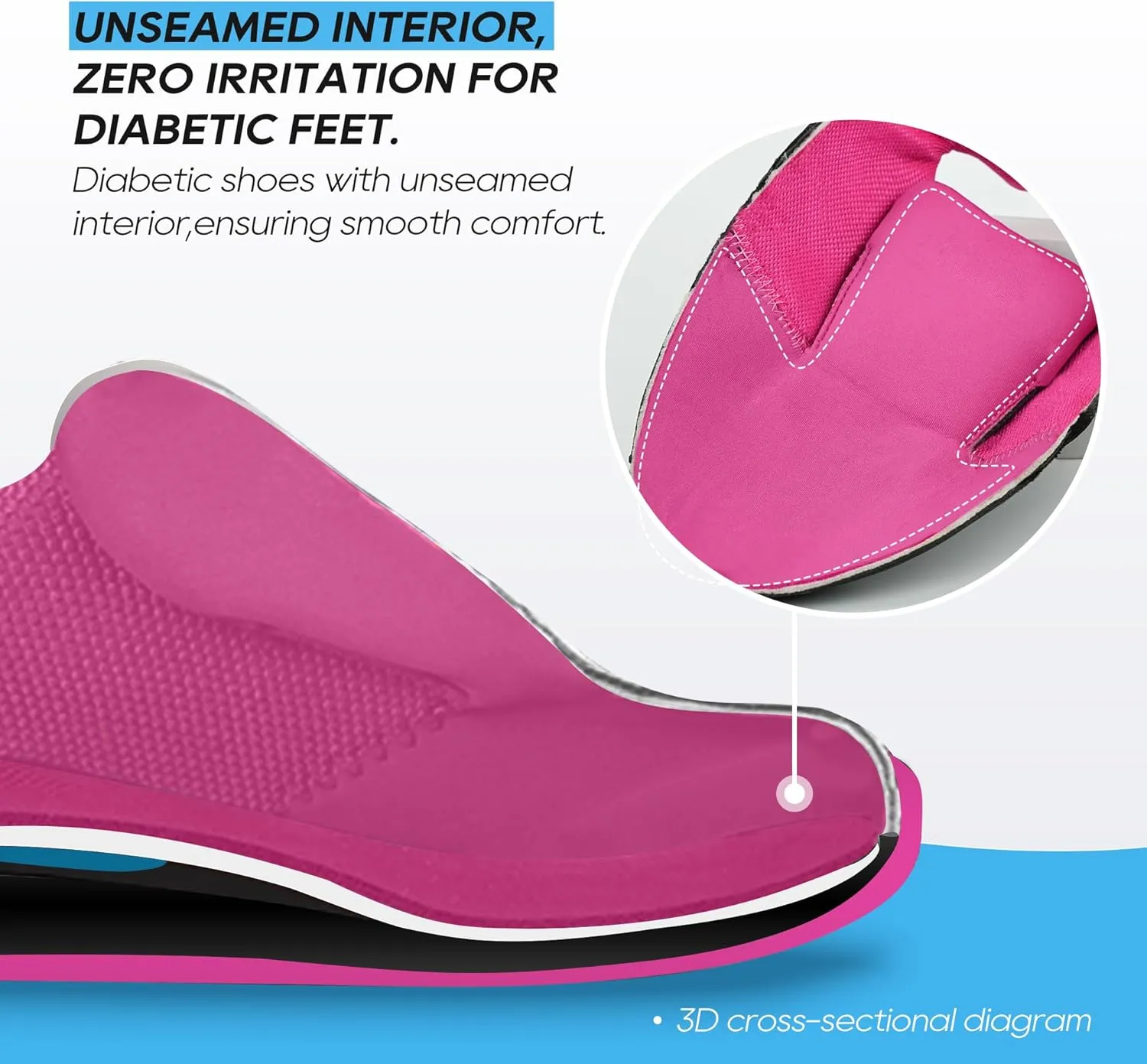 Women Orthopedic Diabetic Walking Sneakers Edema Shoes for Swollen Feet